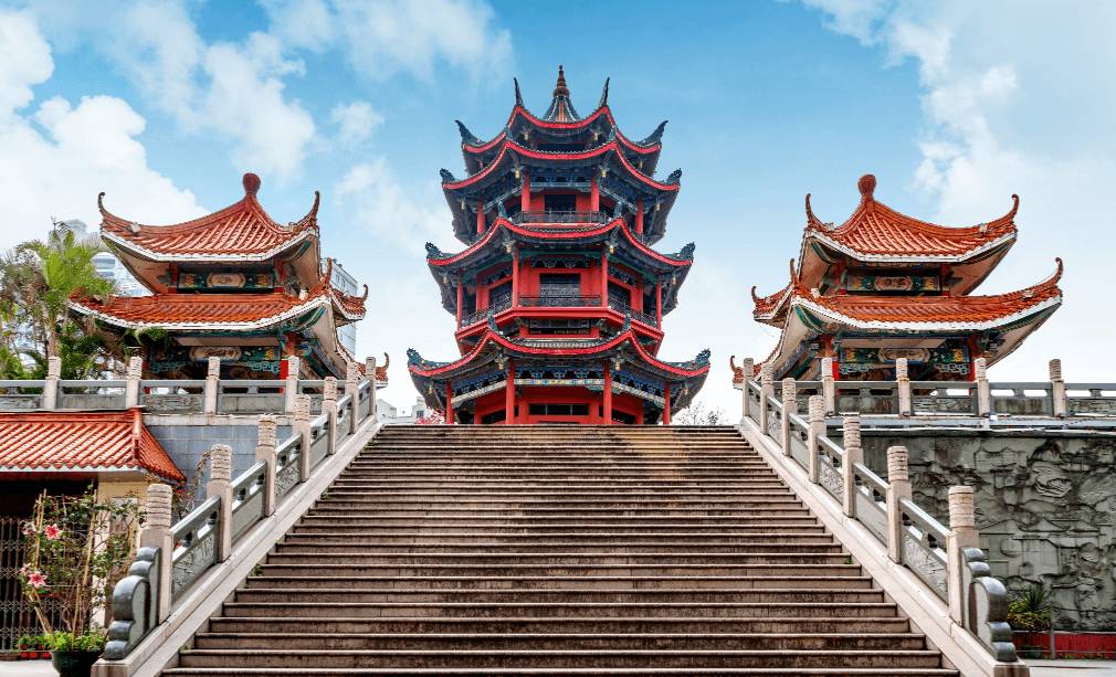 Auswandern nach China: Wirtschaft